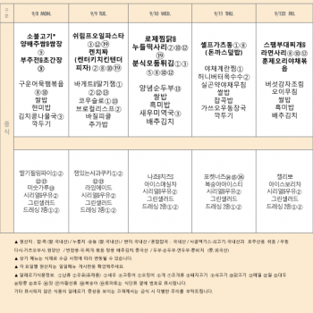 September 8 - September 12 Lunch Menu